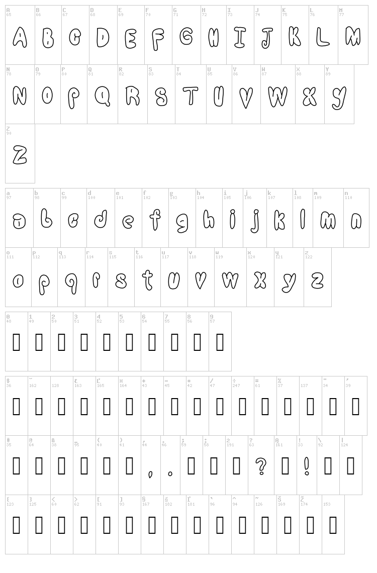 Cool Balloons font map